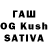 Бутират бутандиол Saiq Rajput